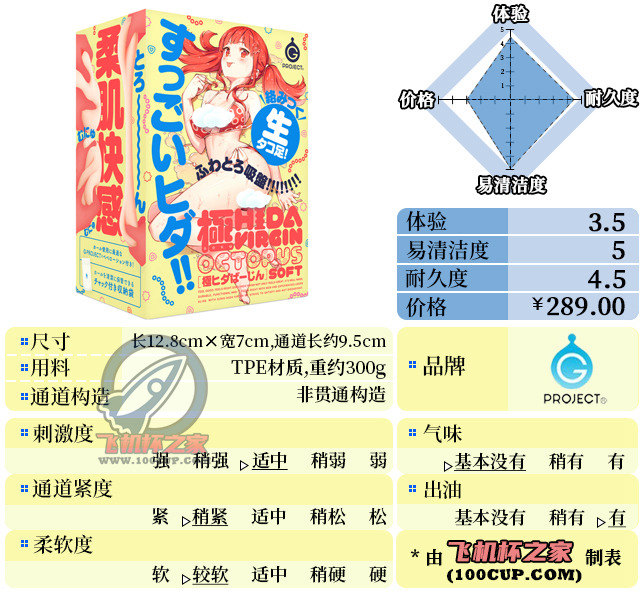 “不了，这伤身体”—乌贼娘2代（中低刺激）评测-自嗨网-爱自嗨