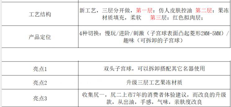 “《脂肪含量超标》”—TMT工口美尻3代(中低刺激)评测6 “《脂肪含量超标》”—TMT工口美尻3代(中低刺激)评测6