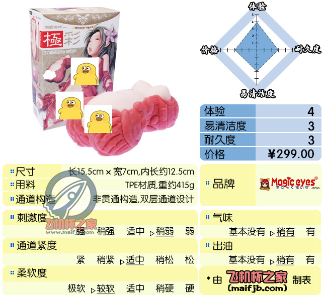 “十年前，它只是一朵小花，它向天神许愿，天神一脸不屑。十年后，它无意间觉醒强大能力，竟然……”—极彩妖精评测-自嗨网-爱自嗨