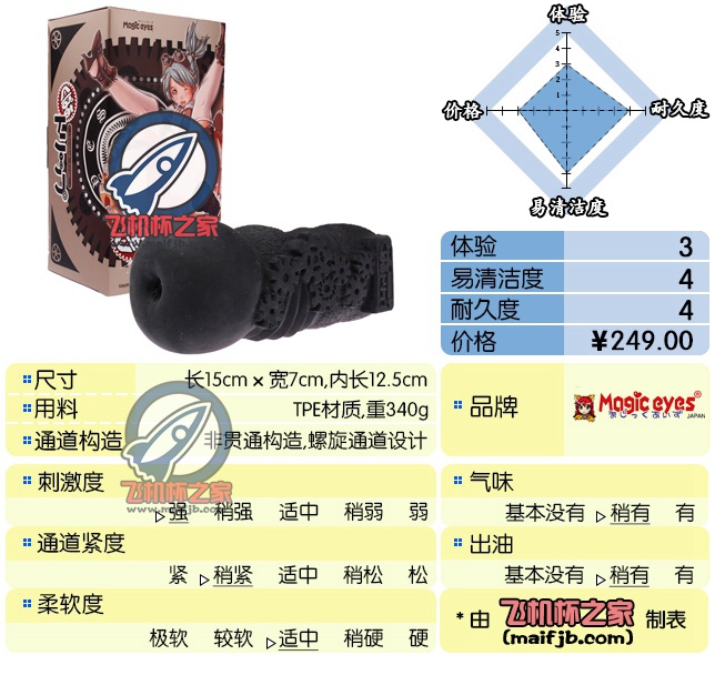 “让你堕入无尽深渊的恶魔陷阱”—恶魔陷阱评测-自嗨网-爱自嗨