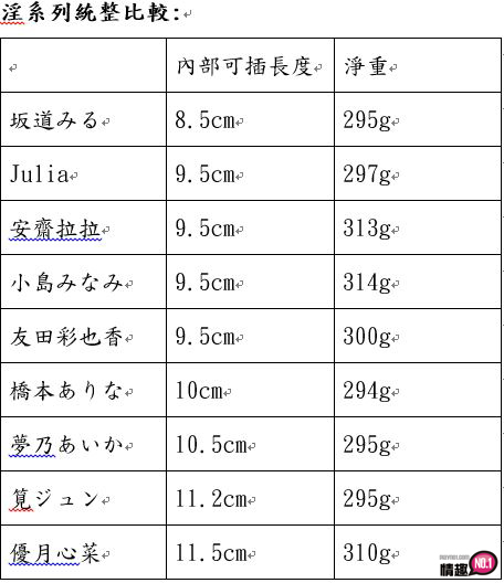 日本EXE淫系列AV女优小岛南与您深入探讨5 日本EXE淫系列AV女优小岛南与您深入探讨5