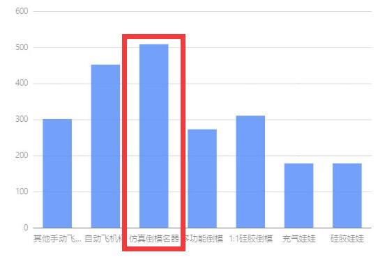 YUU热热子飞机杯名器测评 – 首款带加温功能的名器-自嗨网-爱自嗨