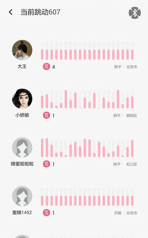 怪兽趴健康震蛋带你看史上最专业的情趣用品测评7 怪兽趴健康震蛋带你看史上最专业的情趣用品测评7