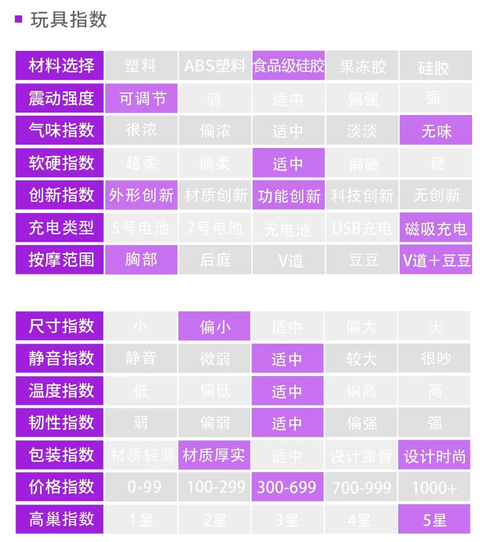 【玩具测评】赫兹少女「失重808」体验灵魂跟不上身体的失重感3 【玩具测评】赫兹少女「失重808」体验灵魂跟不上身体的失重感3