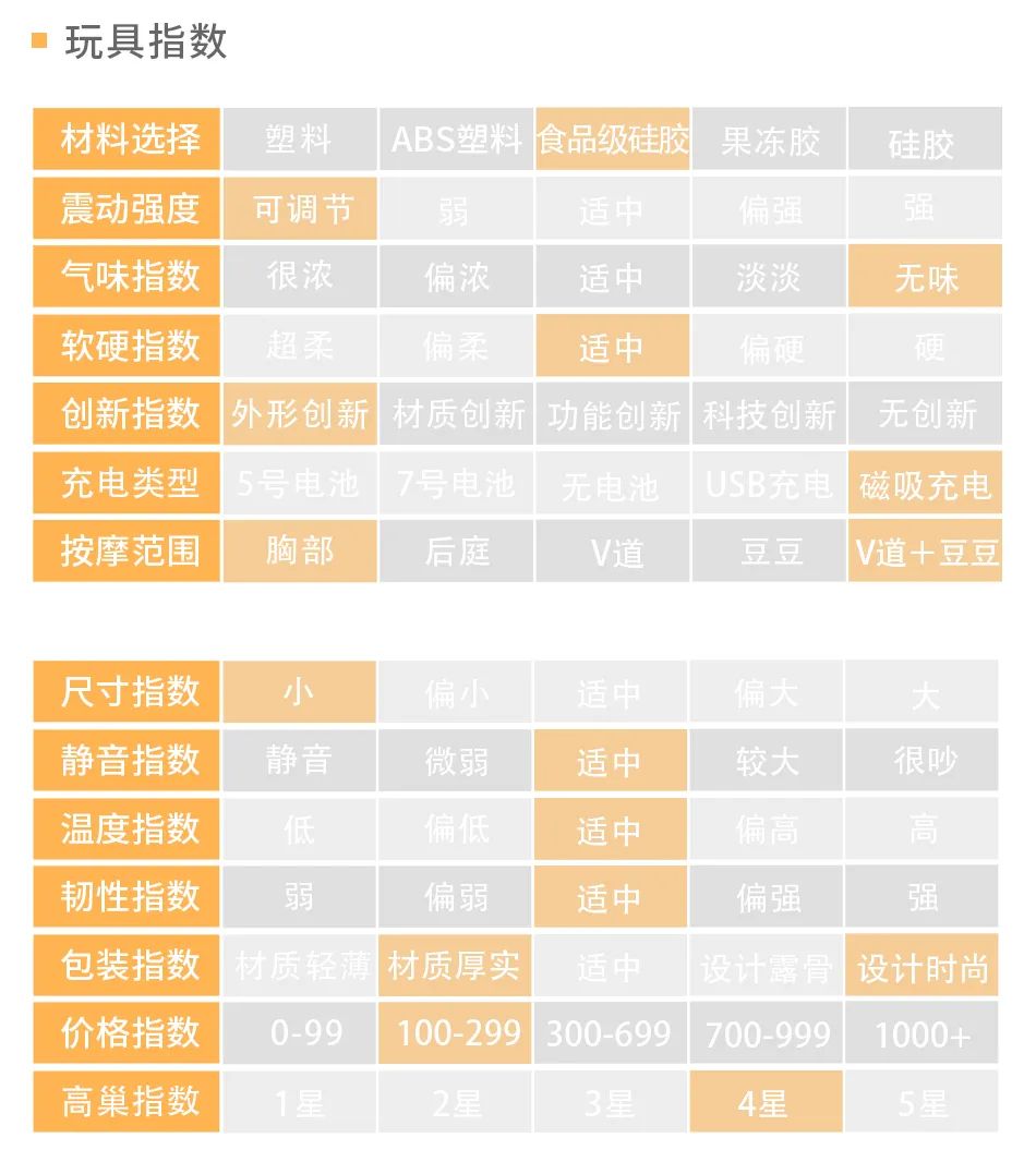 【玩具测评】赫兹少女「日初101」满足地球香香女孩的小贪心3 【玩具测评】赫兹少女「日初101」满足地球香香女孩的小贪心3