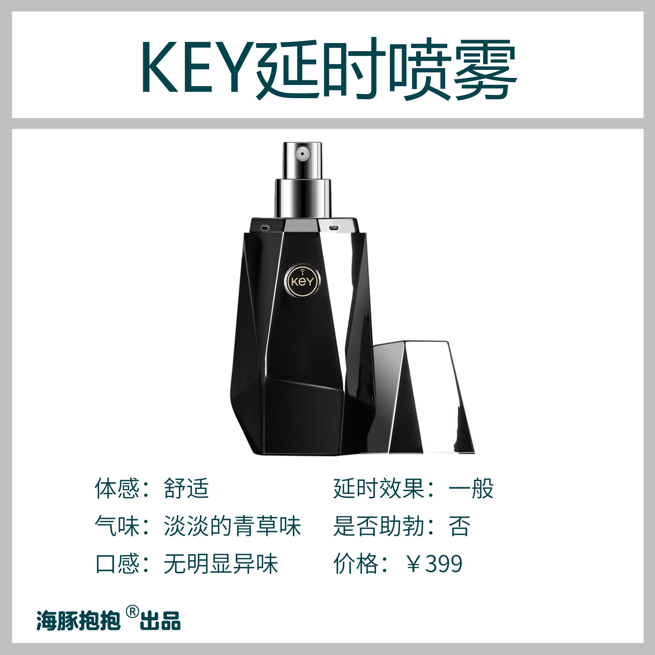 12款主流延时喷雾测评12