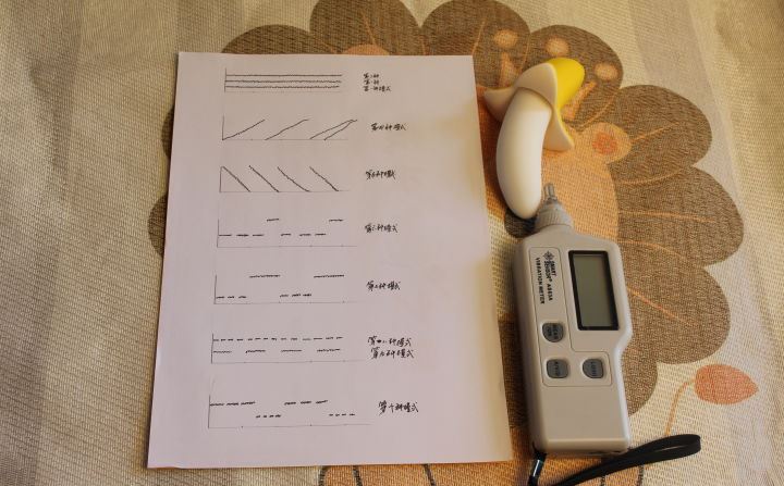 【玩具测评】非常适合“入”的小香蕉·恰到好处的舒服7 【玩具测评】非常适合“入”的小香蕉·恰到好处的舒服7