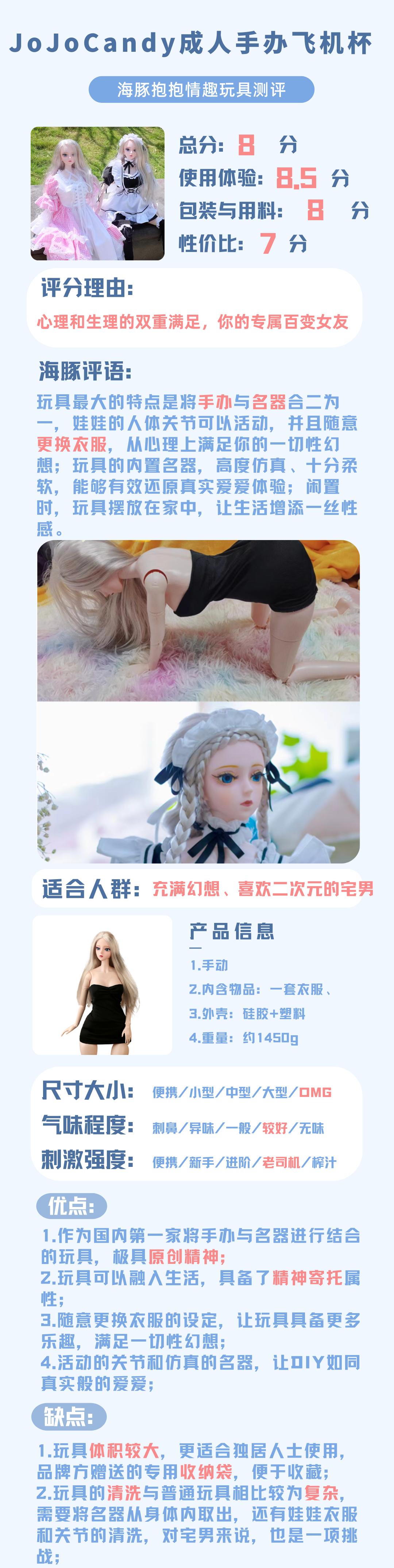 情趣玩具测评:【JoJoCandy】成人手办飞机杯,评分:82 情趣玩具测评:【JoJoCandy】成人手办飞机杯,评分:82
