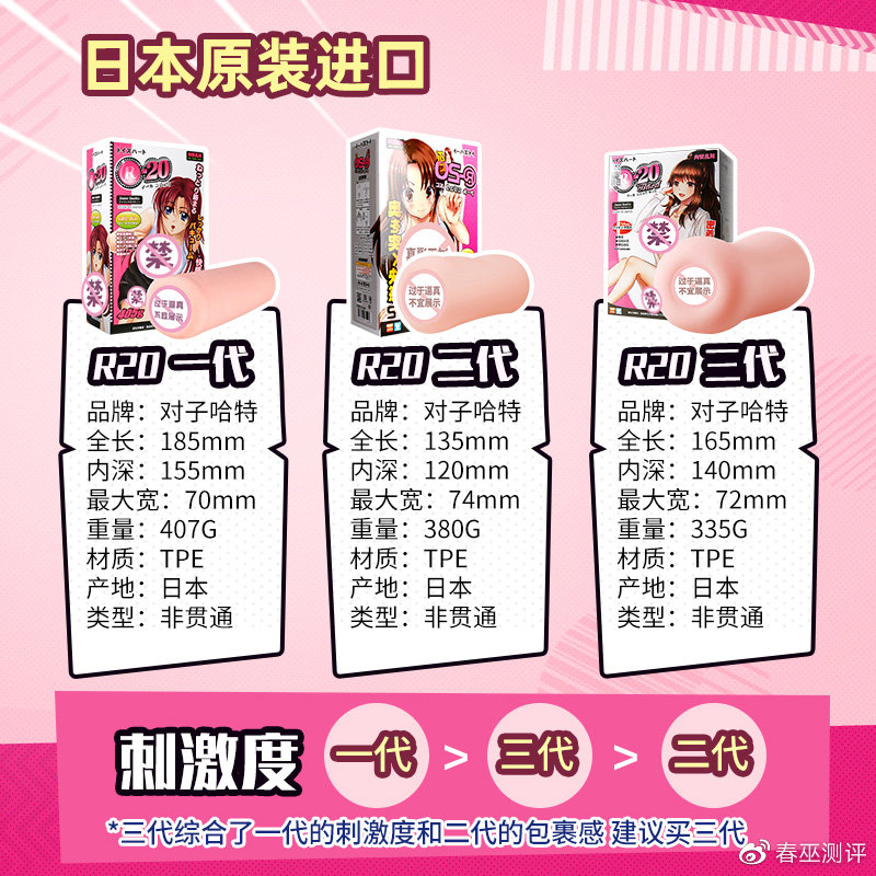 炮哥R20三代飞机杯测评1 炮哥R20三代飞机杯测评1