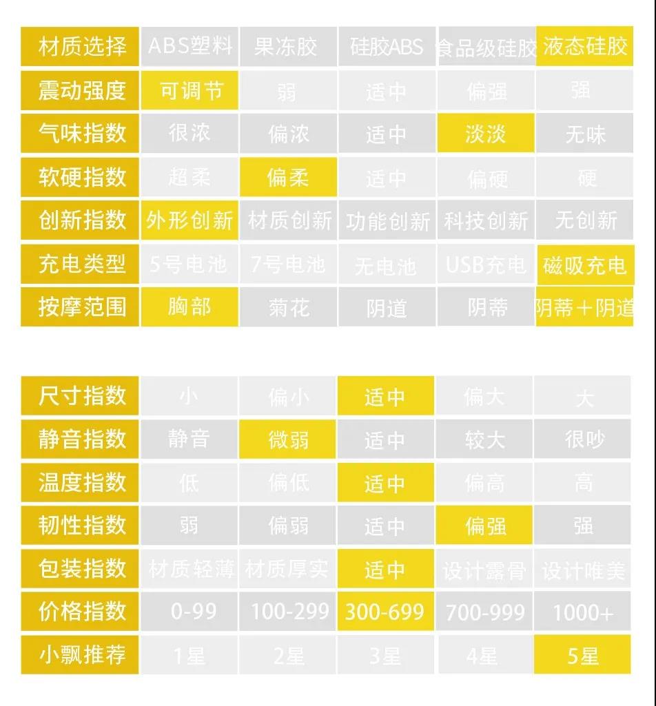 【玩测评】逃不掉的!这个S型的“人间扳手”,彻底搞定了我6 【玩测评】逃不掉的!这个S型的“人间扳手”,彻底搞定了我6