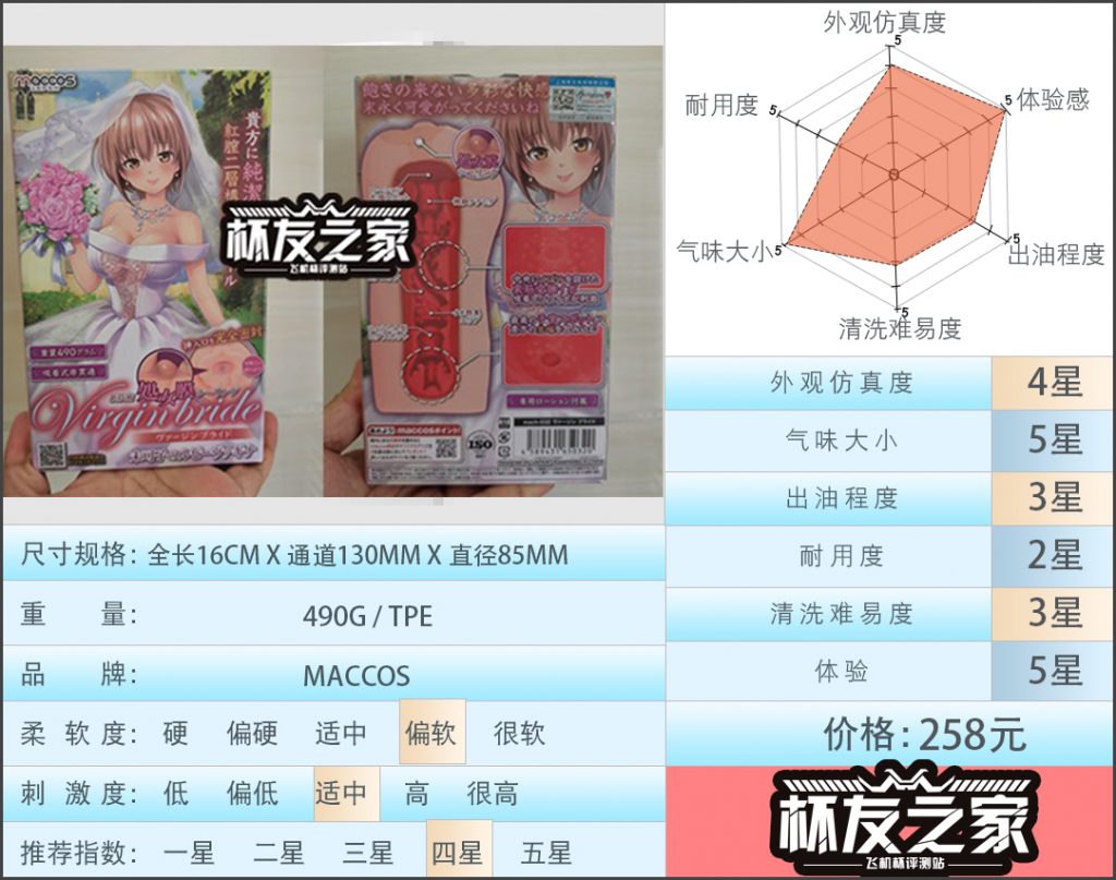 “真男人最爱的破瓜体验！”maccos 新娘（中等刺激）评测/四星推荐[db:副标题]-自嗨网-爱自嗨