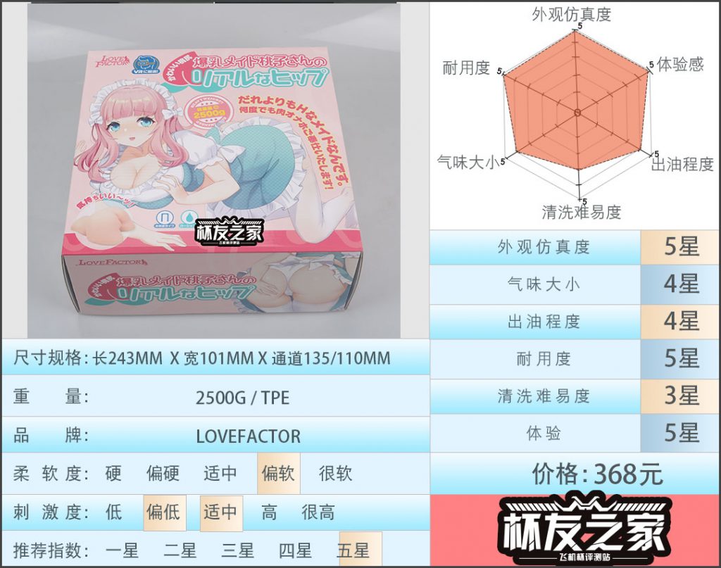 “有个能干的女仆是什么样的体验？”LOVEFACTOR萌娘女仆（中低刺激）/五星推荐[db:副标题]-自嗨网-爱自嗨