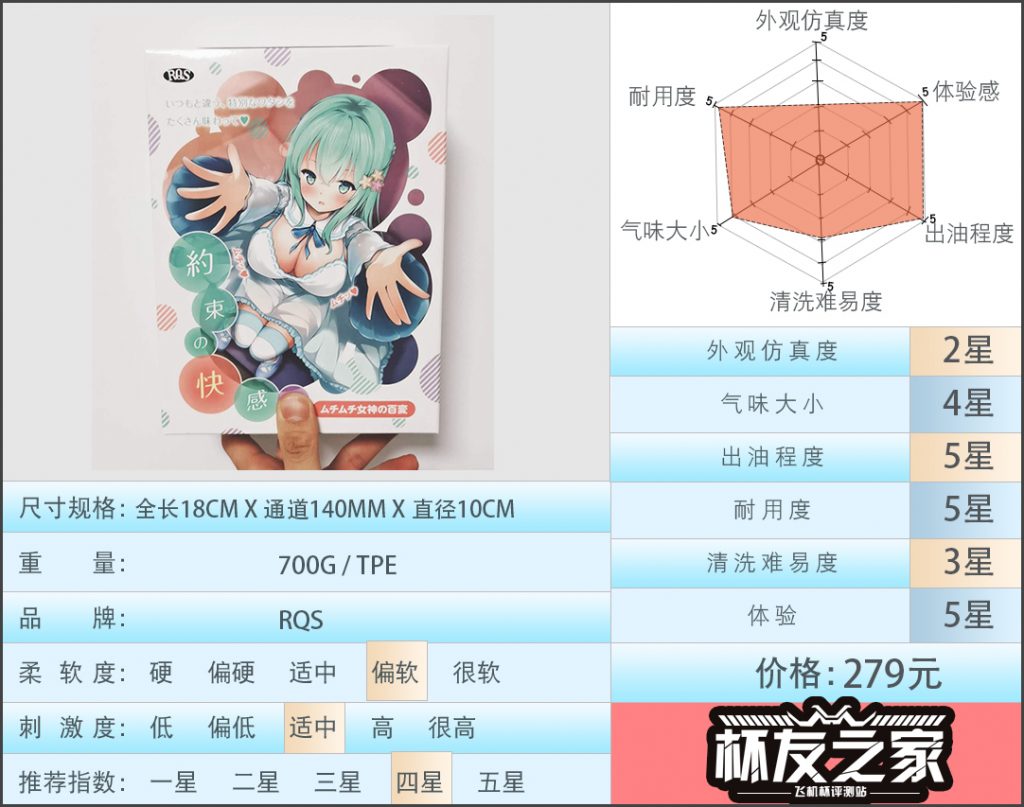 “经典延续,百变女神” RQS约束快感二代评测 /四星推荐[db:副标题]-自嗨网-爱自嗨