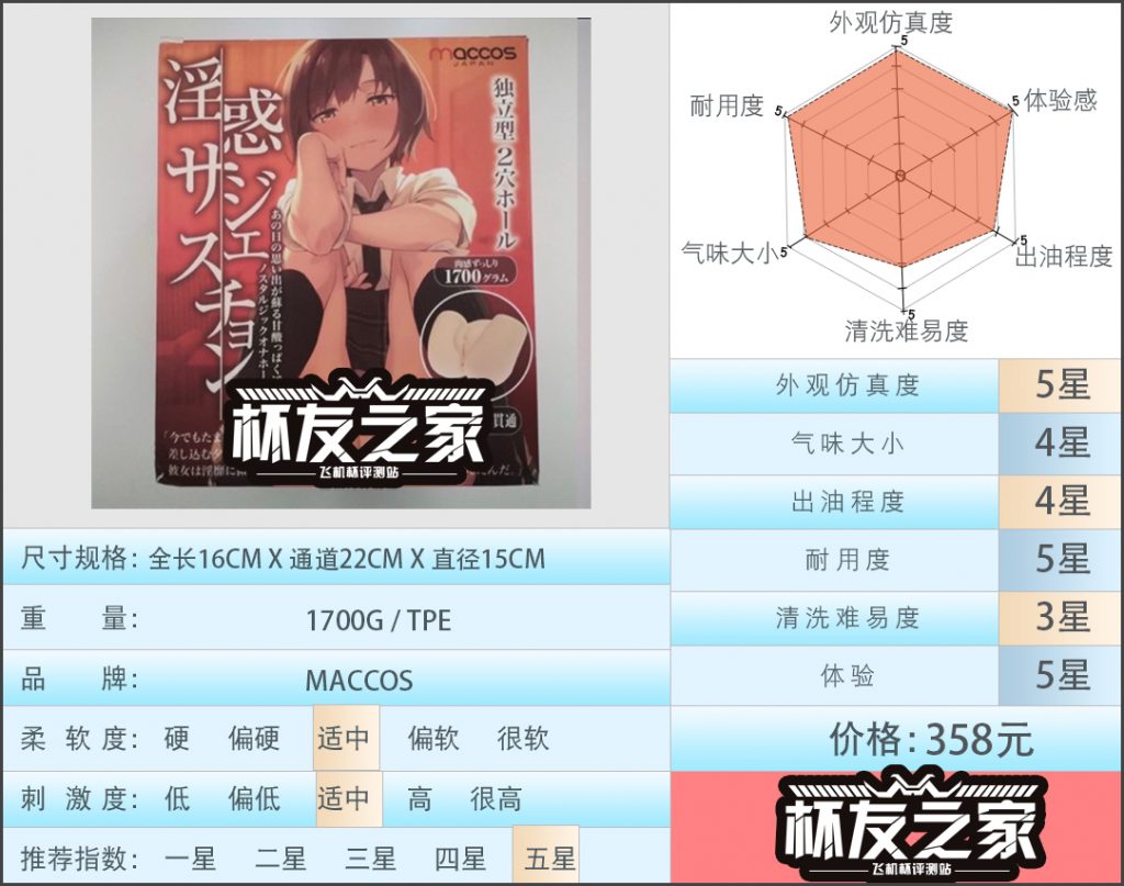 “纯洁”的JK女子高中生？ maccos纯洁之臀经典版评测 /5星推荐[db:副标题]-自嗨网-爱自嗨