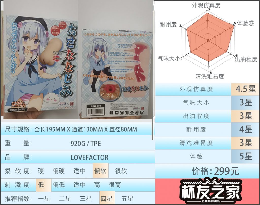 “秀色可餐的萝莉小妹”lovefactor邻家妹妹（慢玩）评测/四星推荐[db:副标题]-自嗨网-爱自嗨