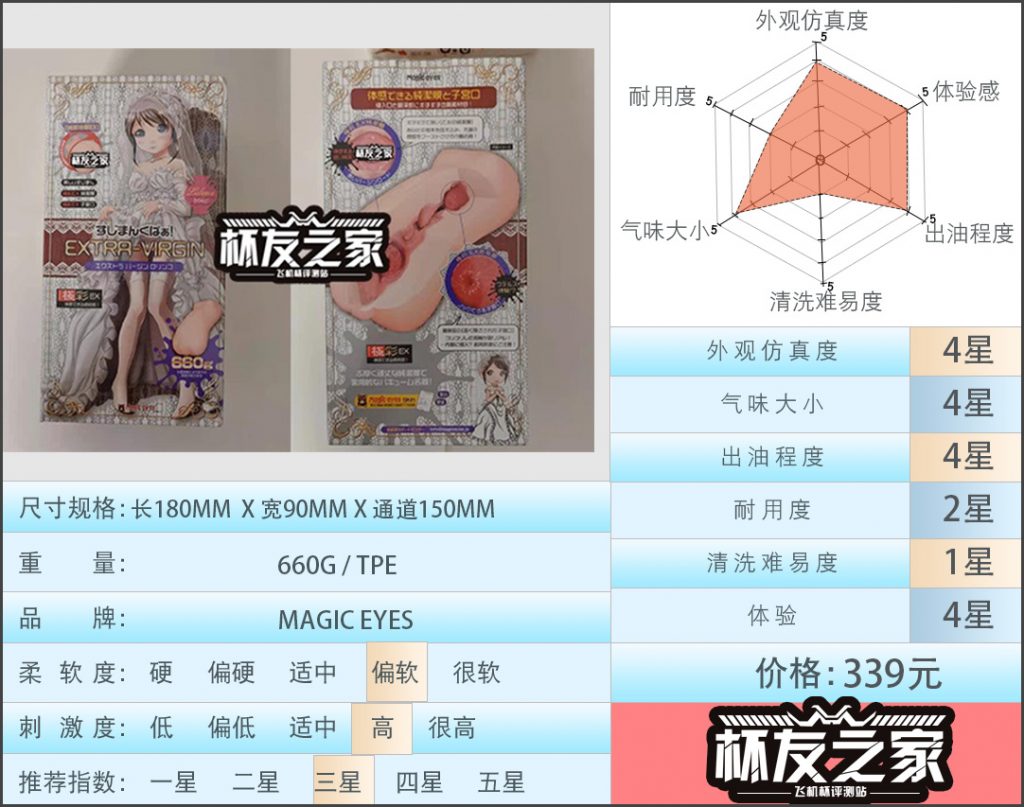 “魅惑型花嫁新娘”magic eyes处女新娘娇羞版（中高刺激）评测/三星推荐[db:副标题]-自嗨网-爱自嗨