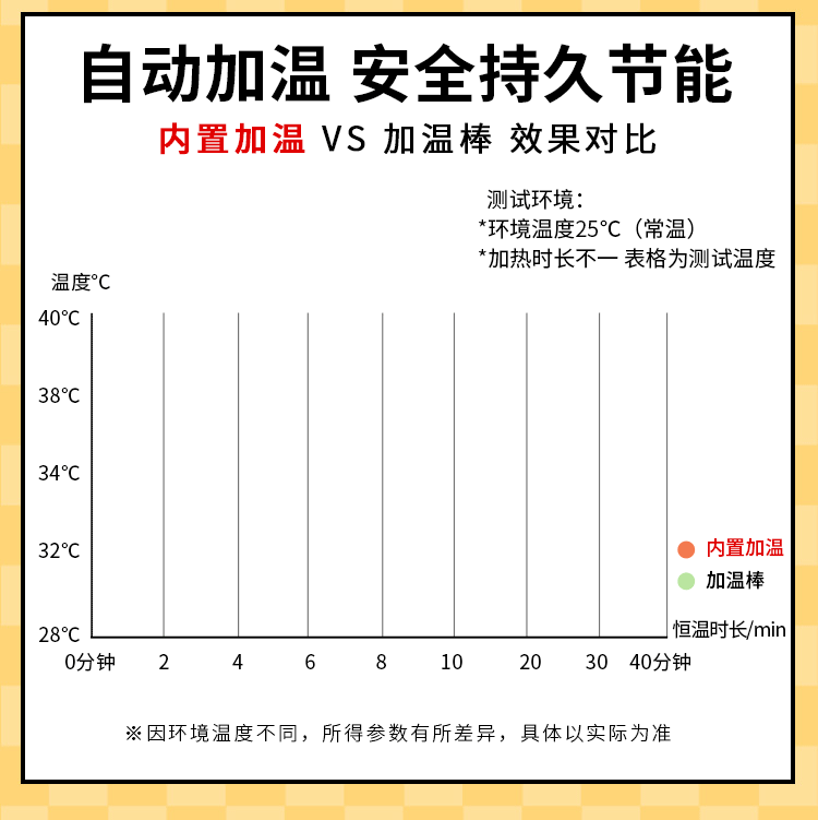 热感+高刺激就是顶啊-YUU虎牙二代加热版飞机杯名器评测12 热感+高刺激就是顶啊-YUU虎牙二代加热版飞机杯名器评测12