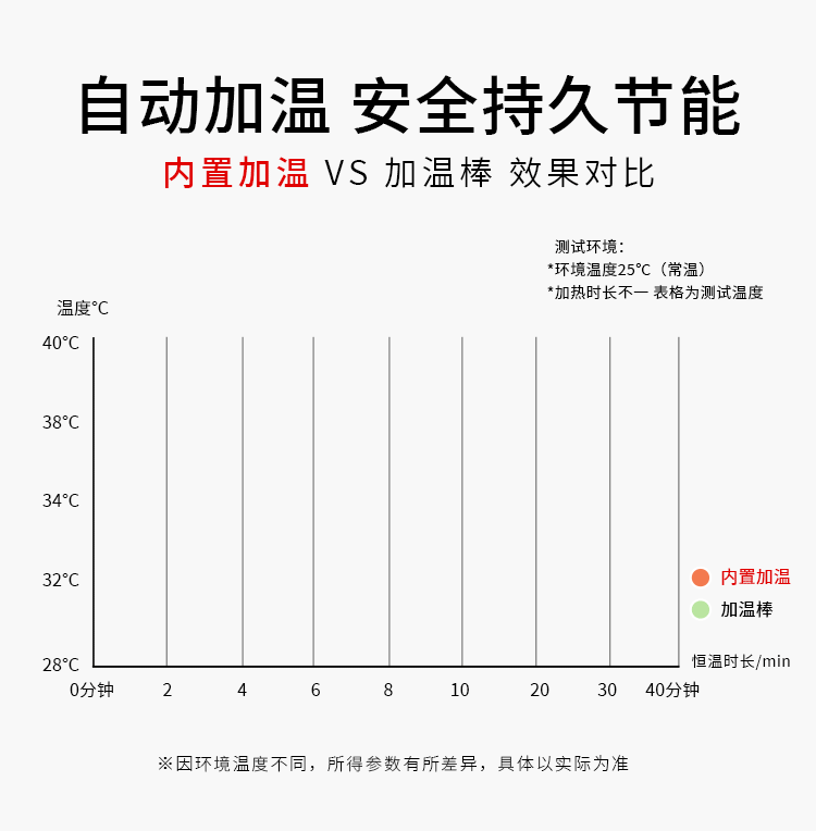 真正地解放双手、飞机杯中的新势力-米杯X电动飞机杯名器测评7 真正地解放双手、飞机杯中的新势力-米杯X电动飞机杯名器测评7