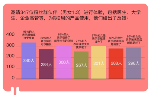 小银棒口红好用吗?小银棒口红真实测评来了9 小银棒口红好用吗?小银棒口红真实测评来了9