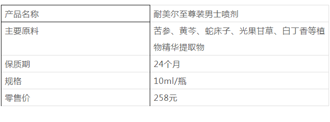 激情澎湃，随心所欲！耐美尔延时喷剂测评-自嗨网-爱自嗨